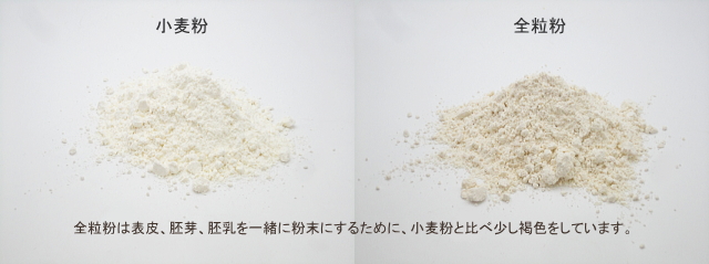小麦粉と全粒粉の違い